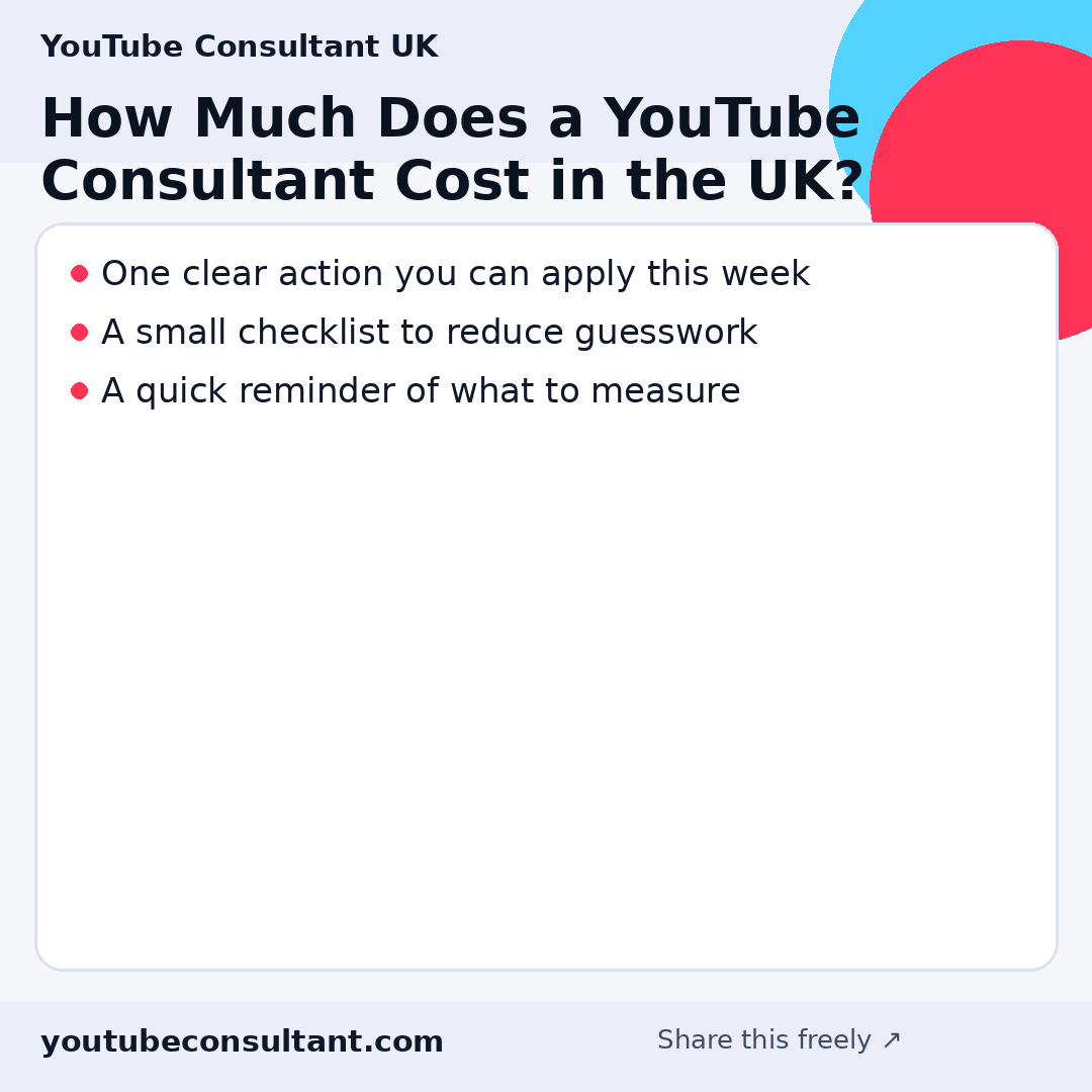 Infographic for How Much Does a YouTube Consultant Cost in the UK?
