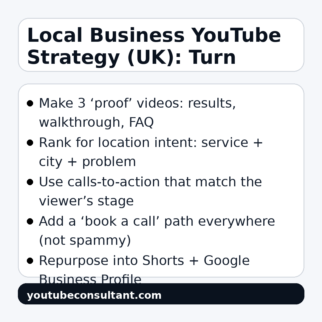Infographic for Local Business YouTube Strategy (UK): Turn Views Into Leads