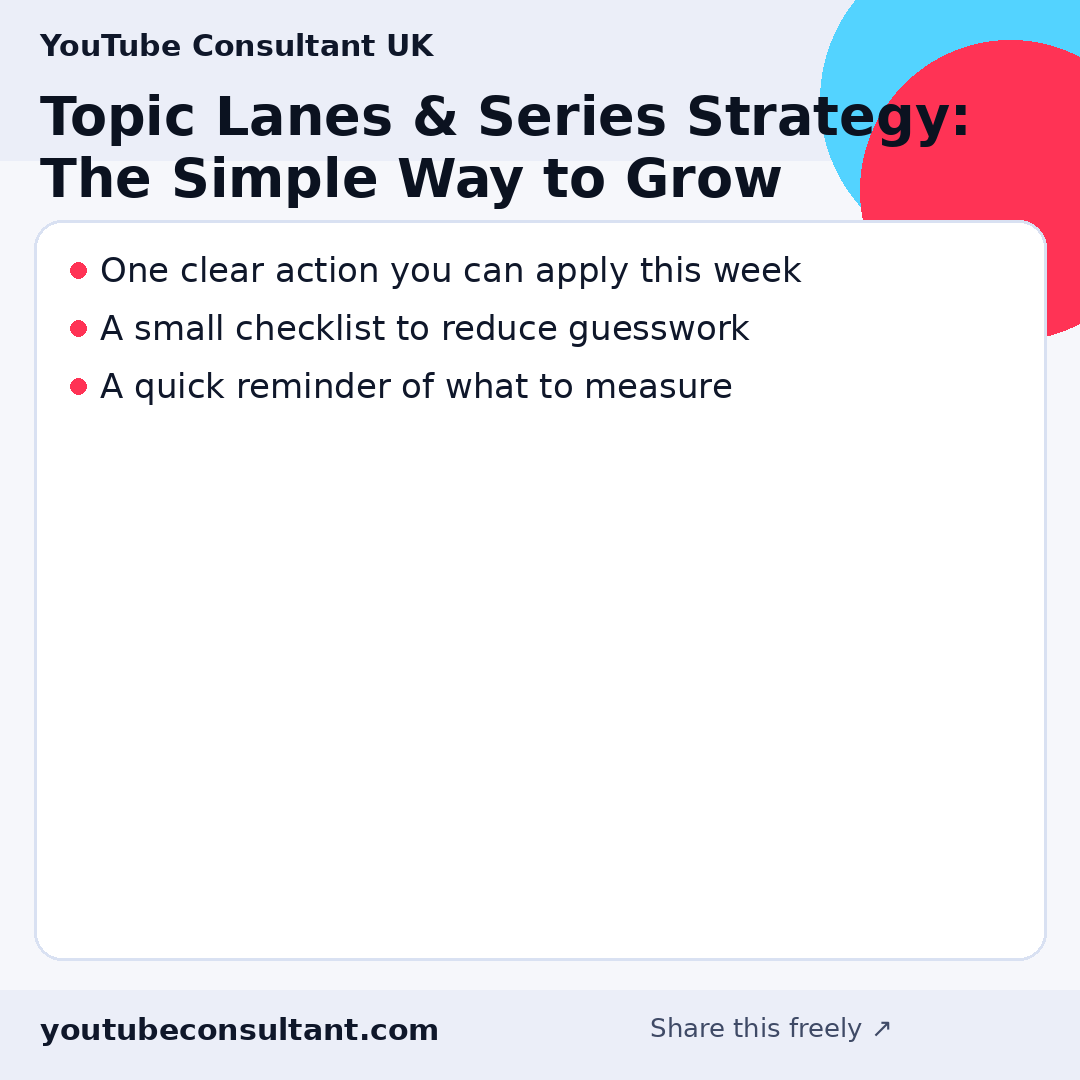 Infographic for Topic Lanes & Series Strategy: The Simple Way to Grow