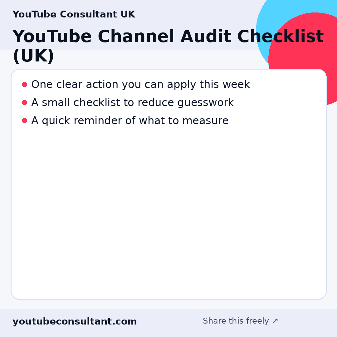 Infographic for YouTube Channel Audit Checklist (UK)