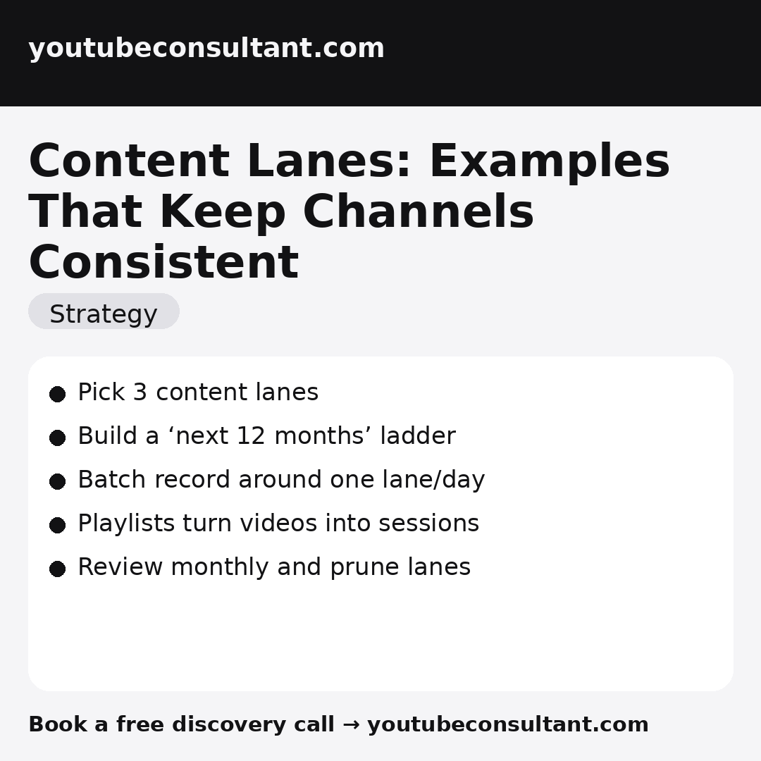 Content Lanes: Examples That Keep Channels Consistent infographic
