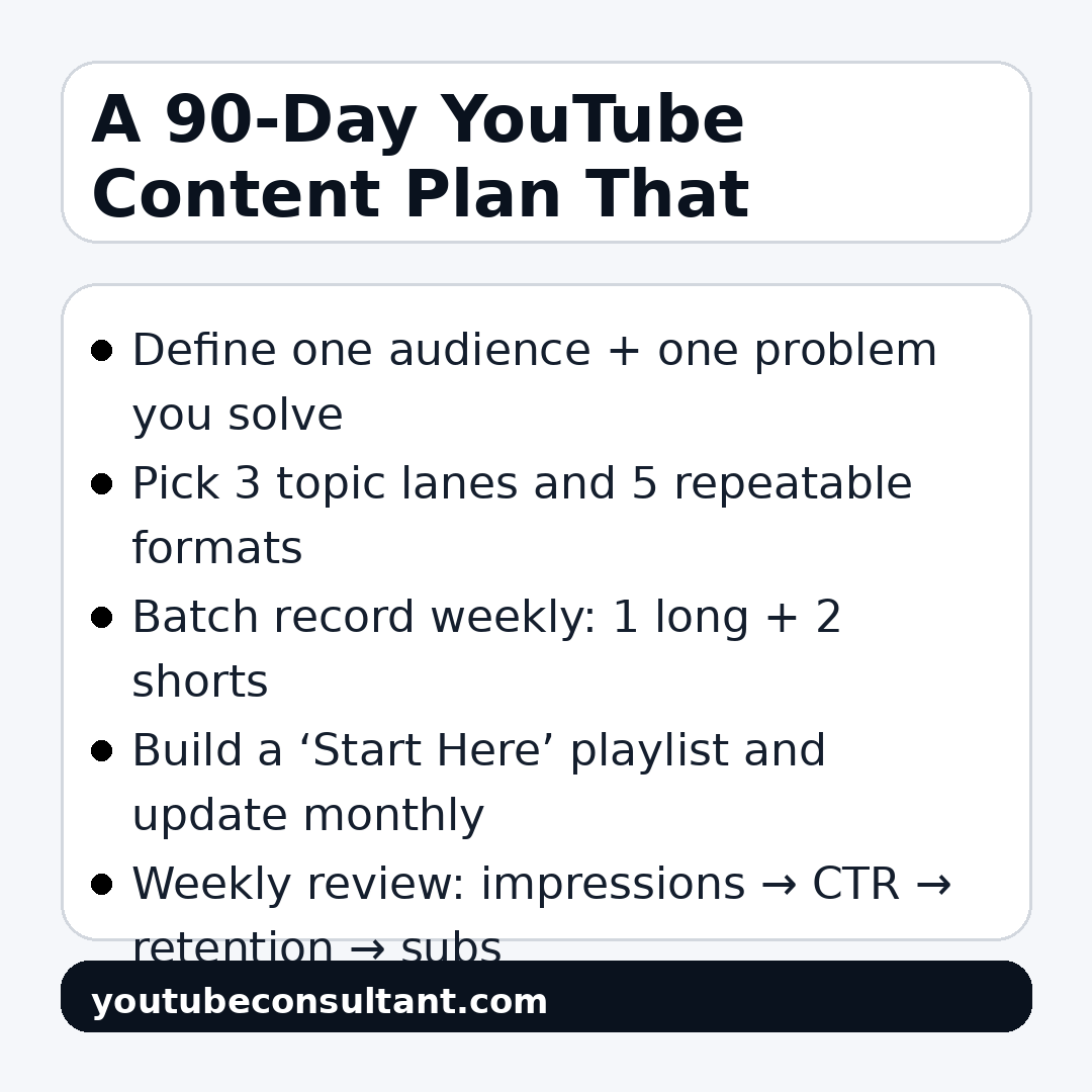 Infographic for A 90‑Day YouTube Content Plan That Actually Grows a UK Channel