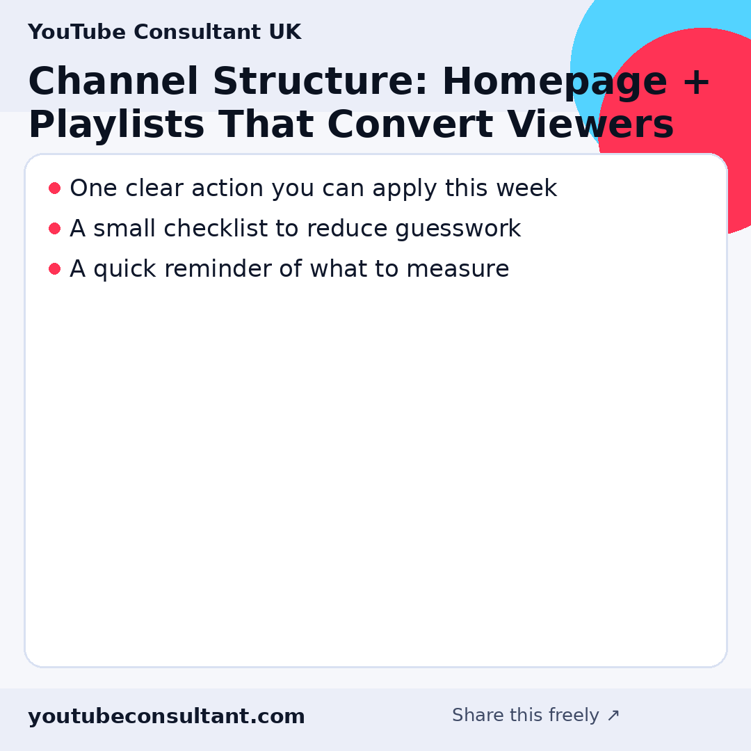 Infographic for Channel Structure: Homepage + Playlists That Convert Viewers