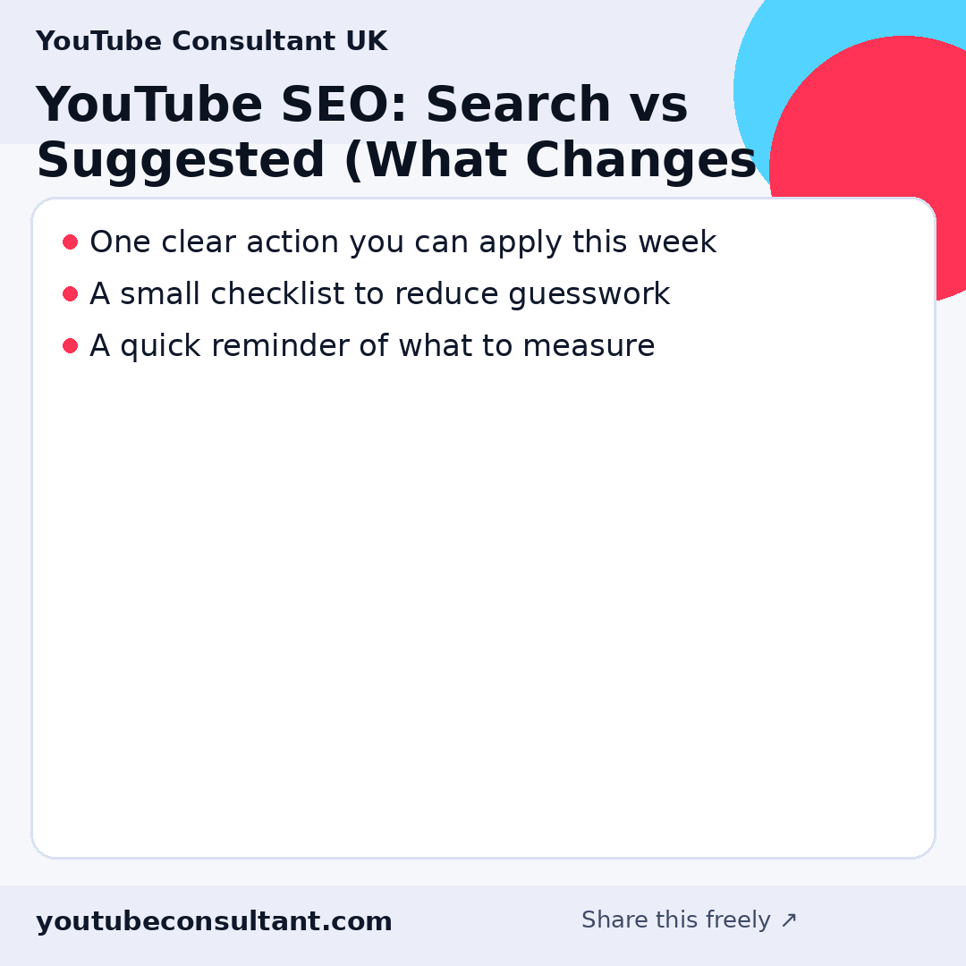 Infographic for YouTube SEO: Search vs Suggested (What Changes What)