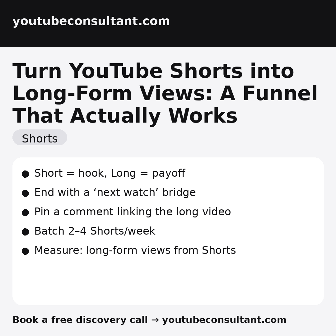 Turn YouTube Shorts into Long‑Form Views: A Funnel That Actually Works infographic