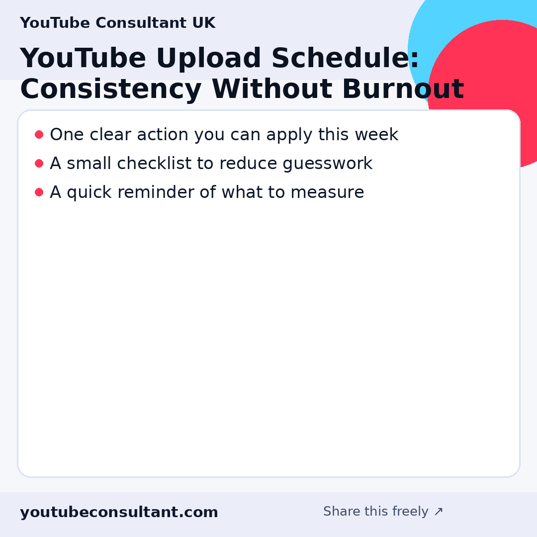 Infographic for YouTube Upload Schedule: Consistency Without Burnout